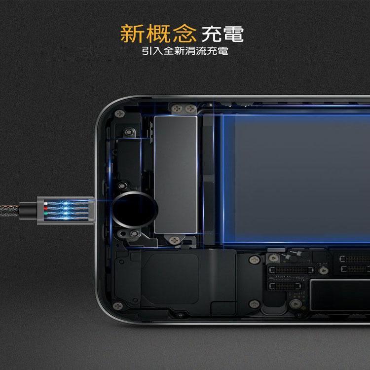 牛仔充電線 牛仔傳輸線 快充線 高速傳輸 2A 牛仔 充電線 適用iPhone Type-C Micro USB-細節圖5