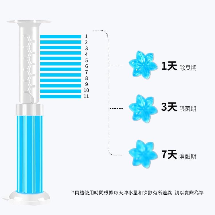 馬桶除臭凝膠 小花凝膠 洗手間 消臭凝膠 馬桶除臭凝膠 廁所香氛劑 馬桶香氛球 馬桶小花 潔廁香氛凍 廁所除臭 除臭凝膠-細節圖7