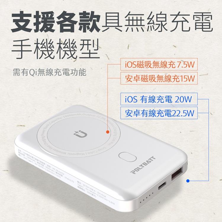 行動電源 額定容量 6200mAh 支援 磁吸式 MagSafe 無線充電 雙孔 快速充電 Type-C PD 行動充-細節圖8