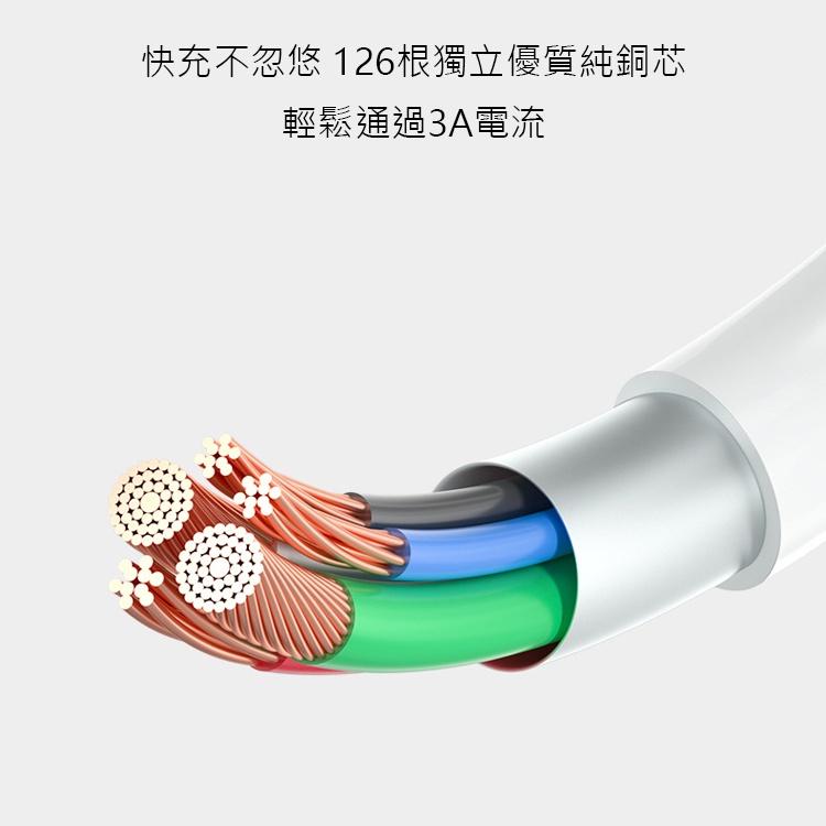 3A PD Type-C to Type-C 充電線 快充線 PD充電線 PD快充 C to C 2米充電線 1米充電線-細節圖6