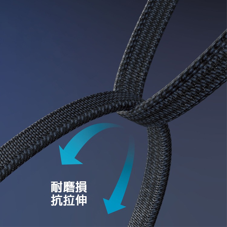 PD充電線 四合一 多功能 快充線 PD 充電線 適用iPhone Type-C iPhone15 iPhone16-細節圖3