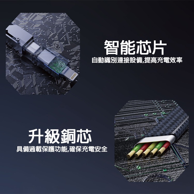 PD充電線 四合一 多功能 快充線 PD 充電線 適用iPhone Type-C iPhone15 iPhone16-細節圖8