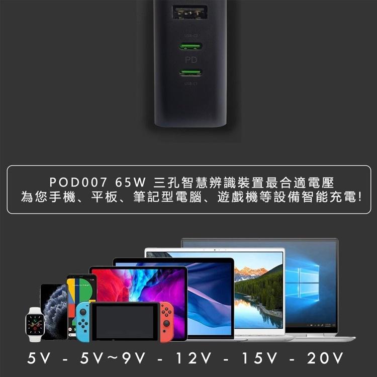 65W GaN 氮化鎵 充電器 充電頭 Type-C USB 三孔 快充頭 QC3.0 PD BSMI認證 旅充頭-細節圖2