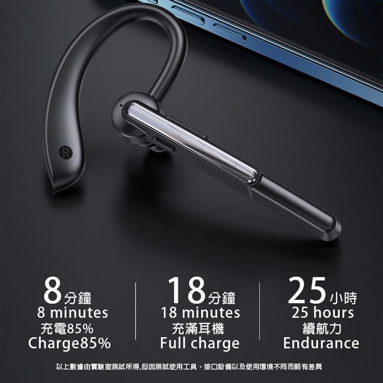 高續航 無線藍芽耳機 P40 無線 耳機 快速充電 headset bluetooth V5.1 無痛配戴 藍牙耳機-細節圖2