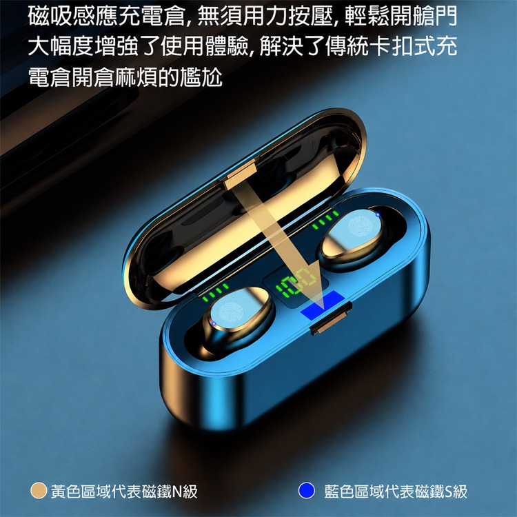 TWS F9 藍牙 5.1 真無線藍牙耳機 耳機 可做 手機支架 LED顯示 IPX7防水 Bluetooth 無線耳機-細節圖3