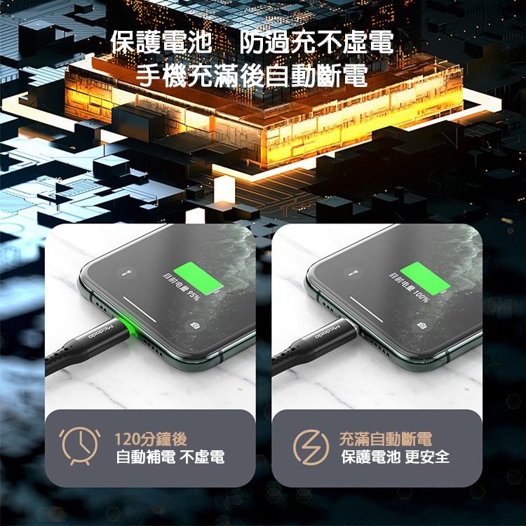 Mcdodo 智能斷電 五代 PD 快充線 3A 資料傳輸線 快充 充電線 適用iPhone 13 12 11 14-細節圖9