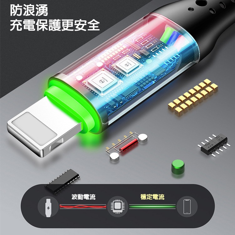 Mcdodo 智能斷電 五代 PD 快充線 3A 資料傳輸線 快充 充電線 適用iPhone 13 12 11 14-細節圖11