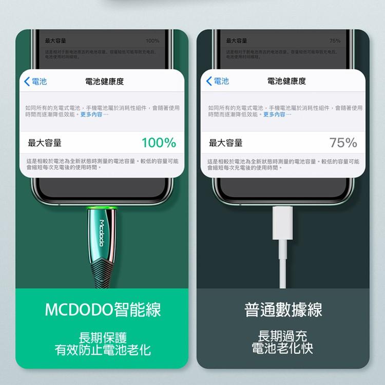 Mcdodo 智能斷電 五代 PD 快充線 3A 資料傳輸線 鯊魚 充電線 適用iPhone 13 12 11 14-細節圖4