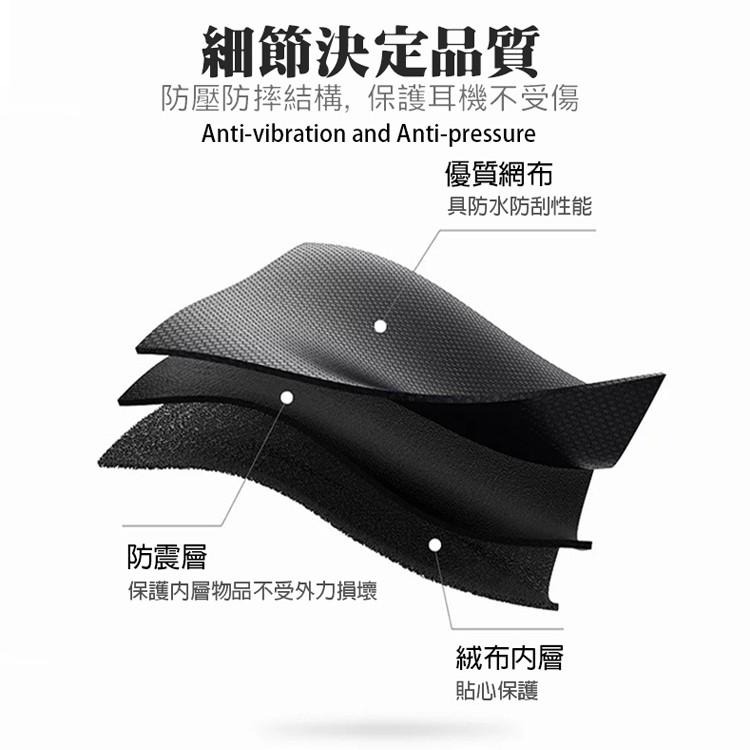 防撞 防摔 EVA收納盒 耳機收納盒 迷你收納盒 充電線收納盒 耳機線收納盒 迷你盒 收納包 碳纖維 卡夢 收納盒-細節圖6
