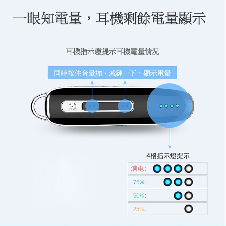 K2 藍牙耳機 高續航 Bluetooth headset 超長續航 通話 聽歌 耳機 藍芽耳機 藍芽 耳機-細節圖8