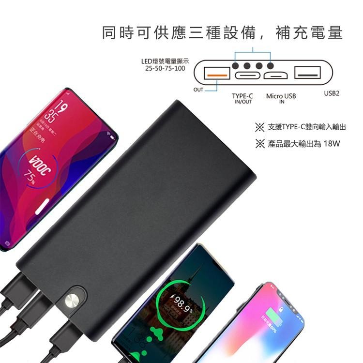 行動充 20000 mAh PD QC 移動電源 LED 電量顯示 3孔 可同時充電 行動充 Type-C 行動電源-細節圖2