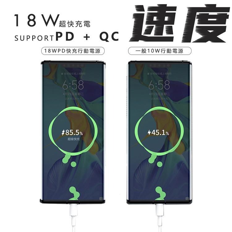 行動充 20000 mAh PD QC 移動電源 LED 電量顯示 3孔 可同時充電 行動充 Type-C 行動電源-細節圖3