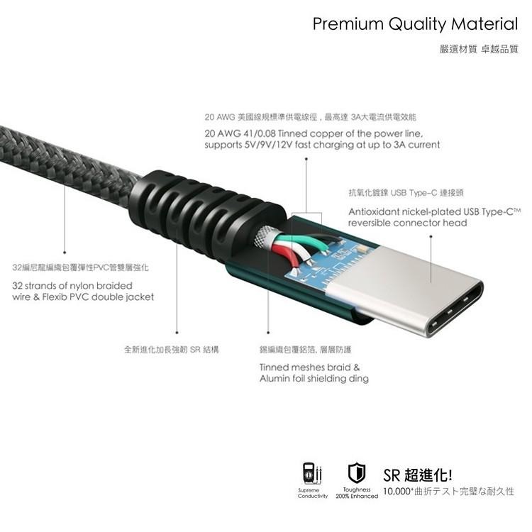 ONPRO UC-MFIC2L MFI認證 PD 快充線 Type-C to Lightning 蘋果 PD快充 充電線-細節圖2