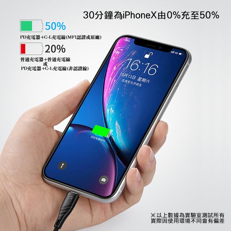 iPhone XR 12 11 Pro Max MFI認證 C94 Type-C to Lightning PD 快充線-細節圖3