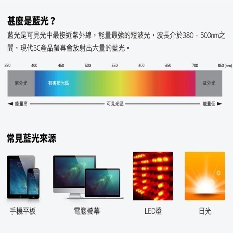 滿版 紫光 保護貼 iPhone17 16 Plus 15 14 13 12 11 Pro Max 16e 玻璃貼-細節圖4