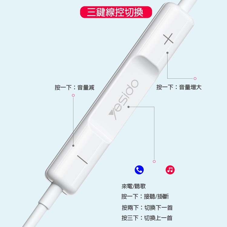 TYPE-C 線控 有線 耳機 線控耳機 有線耳機 TYPE-C接口 適用iPhone15 Pro Max-細節圖6