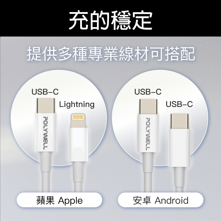 PD 快充頭 雙孔快充頭 20W Type-C 充電頭 充電器 豆腐頭 電源供應器 旅充頭 適用蘋果iPhone-細節圖3