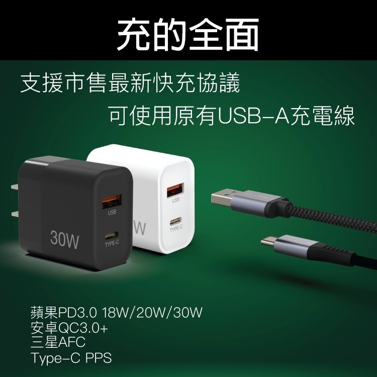 GaN 氮化鎵 PD雙孔快充頭 30W Type-C充電器 豆腐頭 旅充 電源供應器 iPhone 充電頭 快充頭-細節圖3