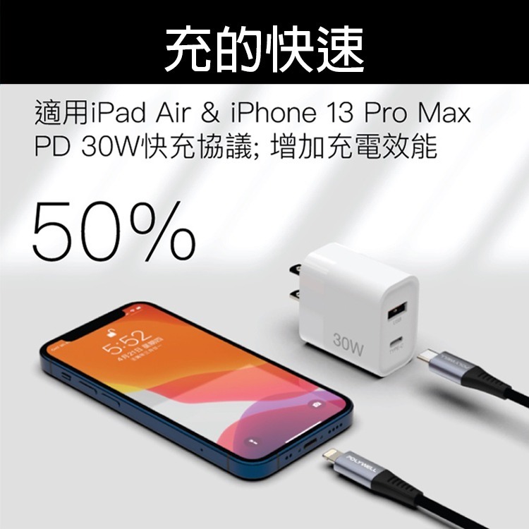 GaN 氮化鎵 PD雙孔快充頭 30W Type-C充電器 豆腐頭 旅充 電源供應器 iPhone 充電頭 快充頭-細節圖2