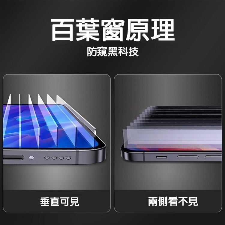 防窺滿版 玻璃 保護貼 防窺 螢幕貼 iPhone17 16 15 14 13 12 Pro Max Plus 16e-細節圖4