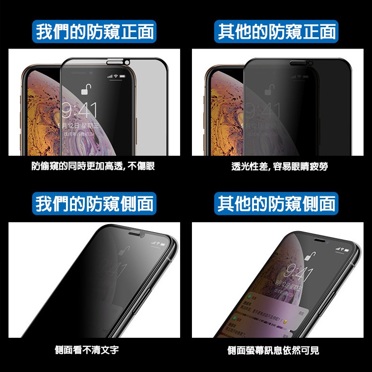 防窺滿版 玻璃 保護貼 防窺保護貼 防窺 滿版 螢幕貼 iPhone15 14 13 12 Pro Max Plus-細節圖7