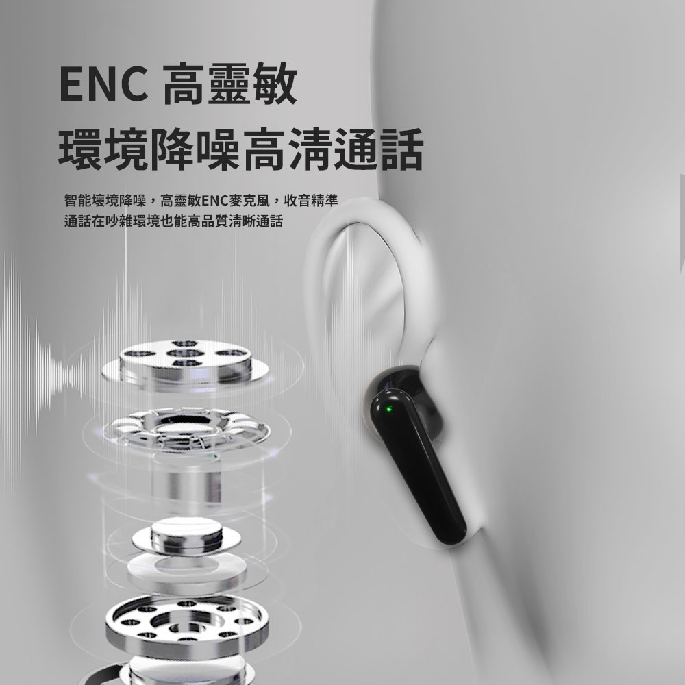 TWS 耳機 無線耳機 真無線藍芽耳機 藍牙耳機 運動耳機 藍牙5.3 headset Bluetooth 藍芽耳機-細節圖2