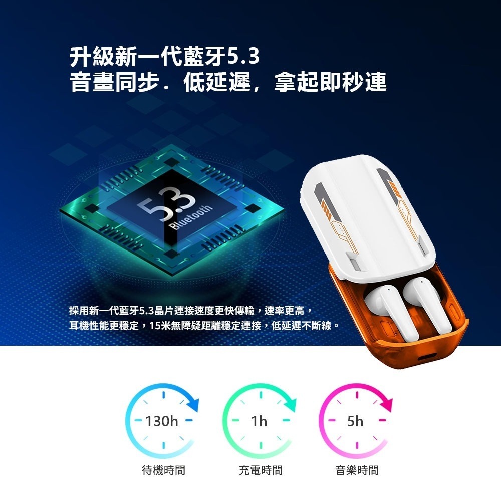 TWS 耳機 無線耳機 真無線藍芽耳機 藍牙耳機 運動耳機 藍牙5.3 headset Bluetooth 藍芽耳機-細節圖4