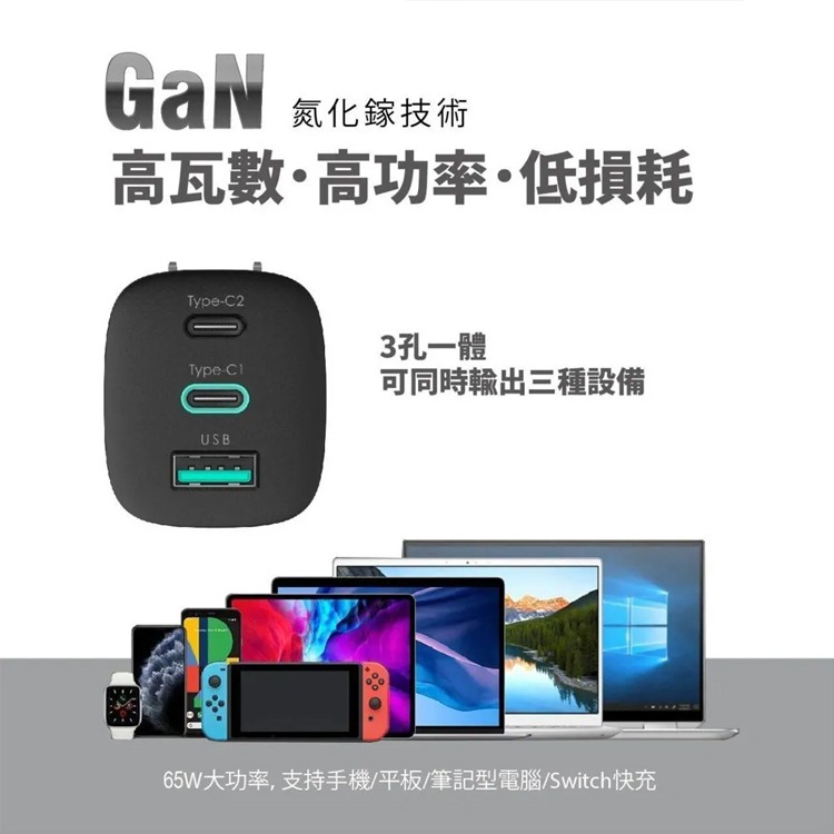 GAN 氮化鎵 65W 3孔 充電器 充電頭 旅充頭 PD 電源供應器 PD快充 旅充 快充頭 GAN氮化鎵 快充充電器-細節圖3