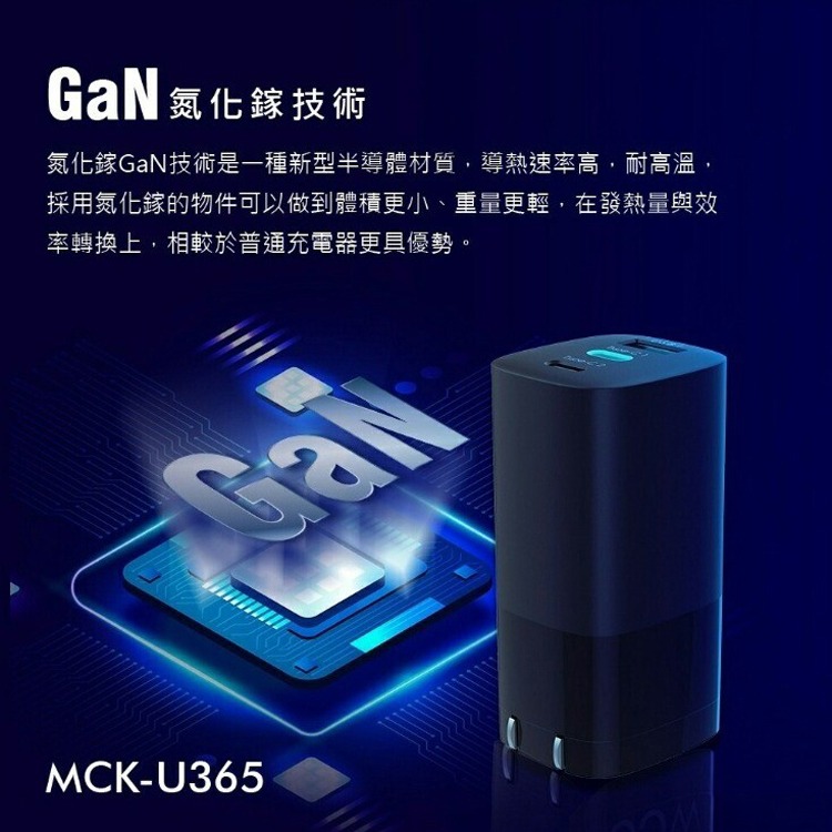 GAN 氮化鎵 65W 3孔 充電器 充電頭 旅充頭 PD 電源供應器 PD快充 旅充 快充頭 GAN氮化鎵 快充充電器-細節圖6