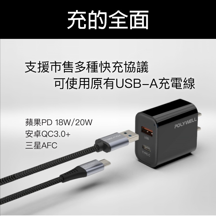PD 快充頭 雙孔快充頭 20W Type-C 充電頭 充電器 豆腐頭 電源供應器 旅充頭 適用蘋果iPhone-細節圖2