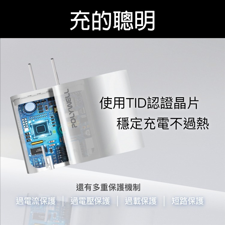 PD 快充頭 雙孔快充頭 20W Type-C 充電頭 充電器 豆腐頭 電源供應器 旅充頭 適用蘋果iPhone-細節圖7