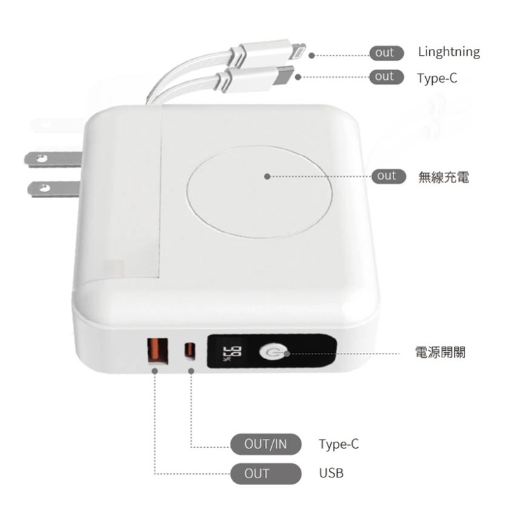 行動電源 快充 PD快充 自帶線 帶插頭 可拆卸 無線充電 移動電源 10000mAh 額定6500mAh 行動充-細節圖9