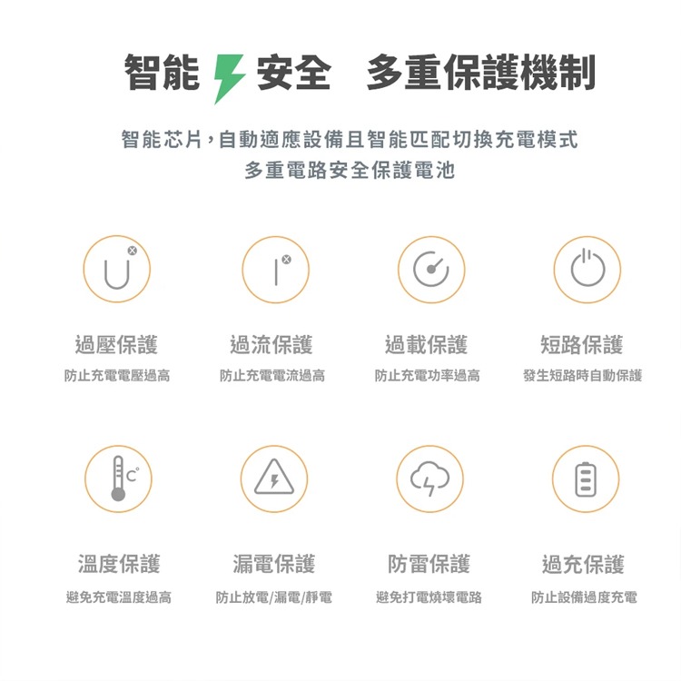 行動電源 磁吸 無線充電 5000mAh 手機支架 無線充電 PD快充 TYPE-C接口 行動充 LED顯示 磁吸無線充-細節圖7