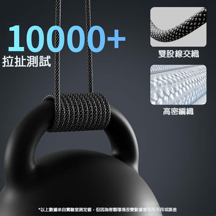 磁吸充電線 Type-C PD 快充 編織充電線 編織線 PD快充 自捲收納 防纏繞 高速傳輸 耐拉 充電線 快充線-細節圖5