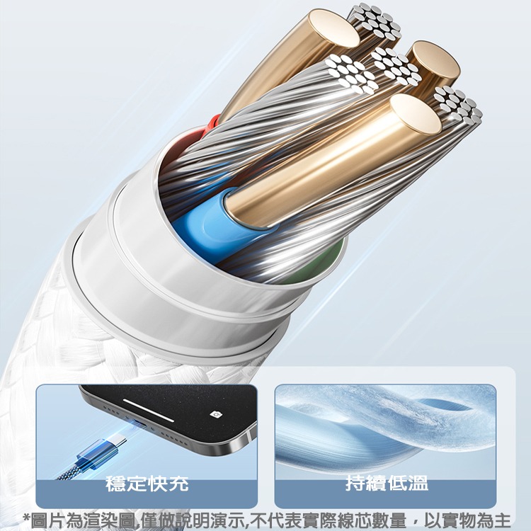 磁吸充電線 Type-C PD 快充 編織充電線 編織線 PD快充 自捲收納 防纏繞 高速傳輸 耐拉 充電線 快充線-細節圖8