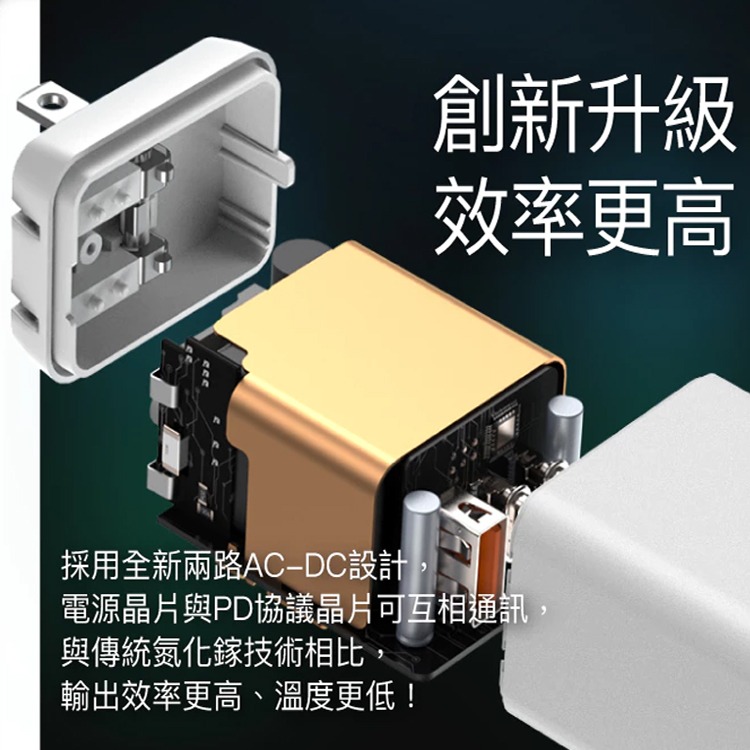 GaN 氮化鎵 65W 三孔 Type-C PD快充頭 充電器 旅充 PD 快充 急速充電 電源供應器 適用iPhone-細節圖4