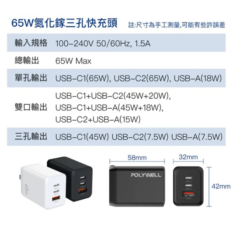 GaN 氮化鎵 65W 三孔 Type-C PD快充頭 充電器 旅充 PD 快充 急速充電 電源供應器 適用iPhone-細節圖9
