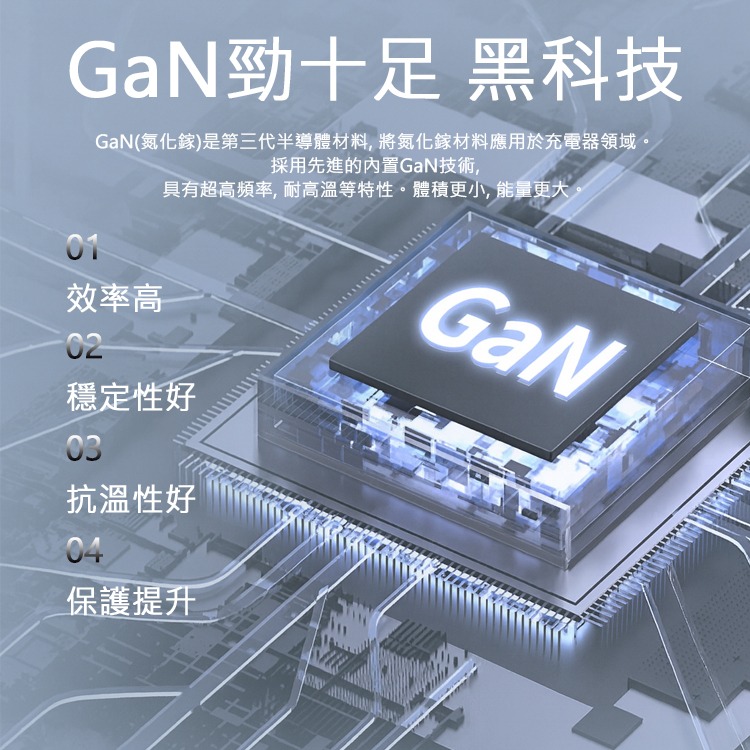 GaN 氮化鎵 30W 三口快速充電器 TYPE-C PD快充 快速充電 QC3.0 快充頭 旅充頭 電源供應器-細節圖7
