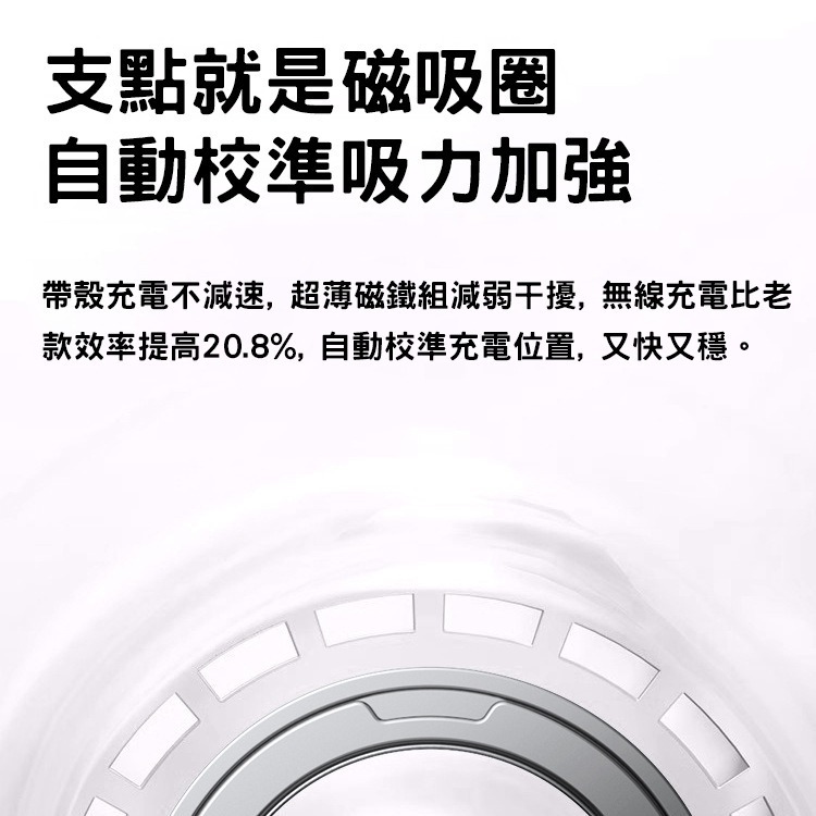 360°旋轉 MagSafe 磁吸 支架 手機殼 軍規 防滑握感 拍照獨立按鍵 iPhone16 17 保護殼 防摔殼-細節圖7
