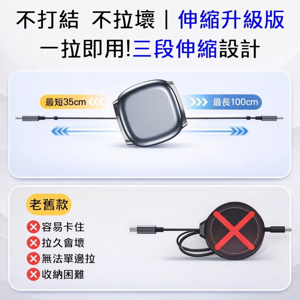 PD 240W 伸縮充電線 Type-C 快充線 三段伸縮 不打結 磁吸收納 迷你便攜 耐拉耐折 PD快充 充電線-細節圖2
