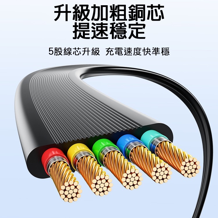 PD 240W 伸縮充電線 Type-C 快充線 三段伸縮 不打結 磁吸收納 迷你便攜 耐拉耐折 PD快充 充電線-細節圖8