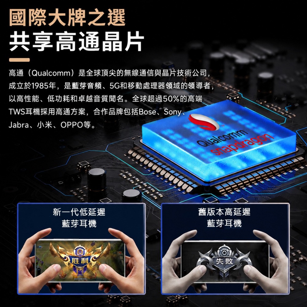 K3 Headset Bluetooth 藍芽 耳機 高通藍牙耳機 商務藍芽耳機 高續航 通話 聽歌 耳掛 無線藍芽耳機-細節圖3