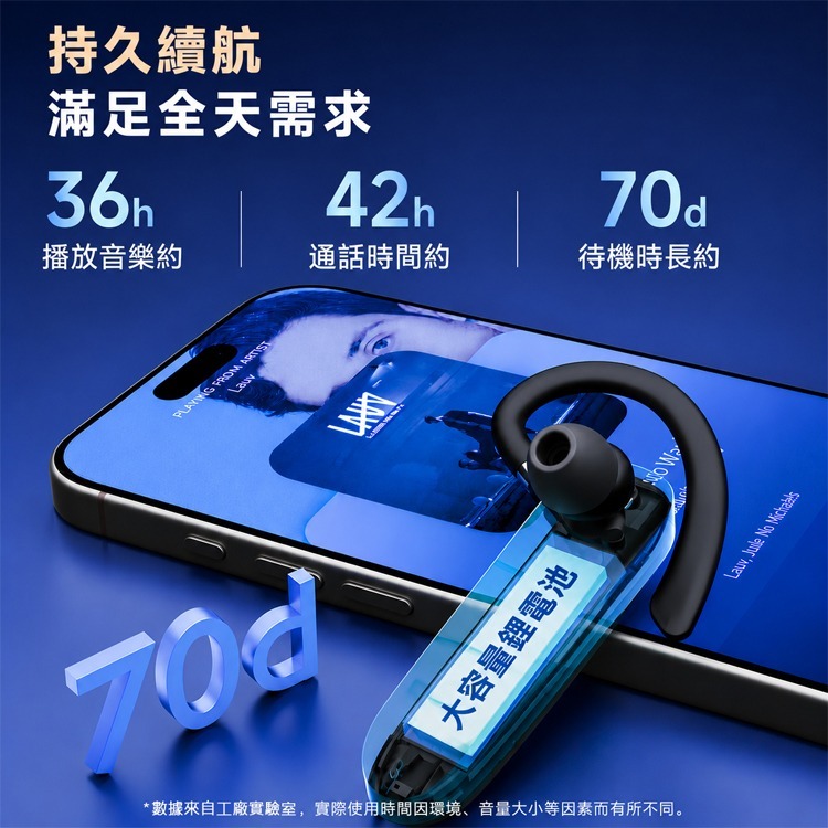 K3 Headset Bluetooth 藍芽 耳機 高通藍牙耳機 商務藍芽耳機 高續航 通話 聽歌 耳掛 無線藍芽耳機-細節圖5