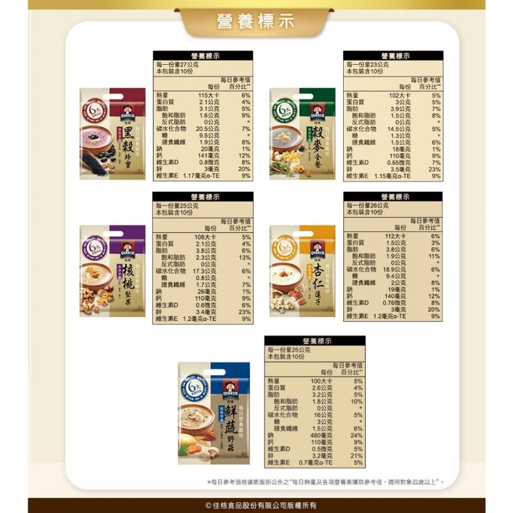 【啾啾蛋小舖】桂格QUAKER。桂格QUAKER。營養穀珍系列(杏仁蓮子/黑穀珍寶/核桃堅果/穀麥全餐/鮮蔬野菇)-細節圖3