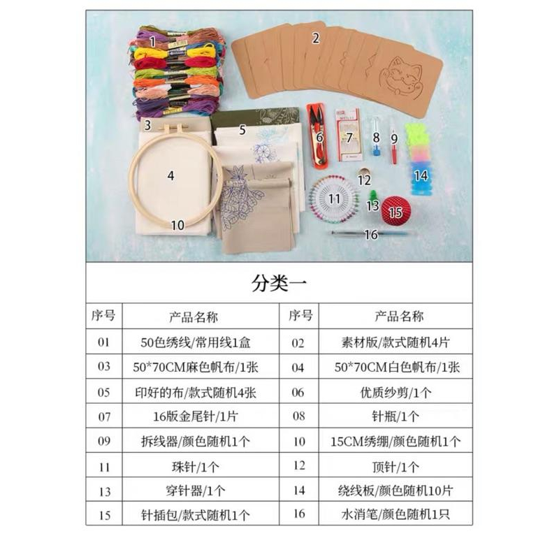 多重組合新升級👉刺繡套裝👉進階繡花工具包-細節圖2