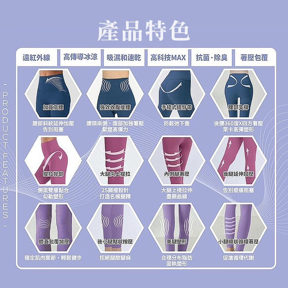 DR石墨烯冰涼循環智能未來褲-細節圖6