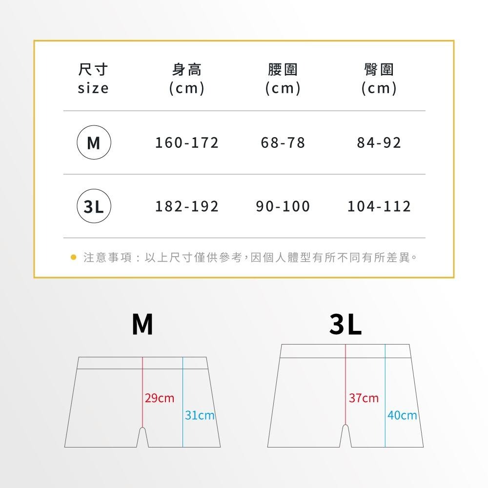 【I現貨I】涼感紗吸濕排汗平口褲 男性內褲 衛生 涼感褲 灰 丈青 隨機色-細節圖6