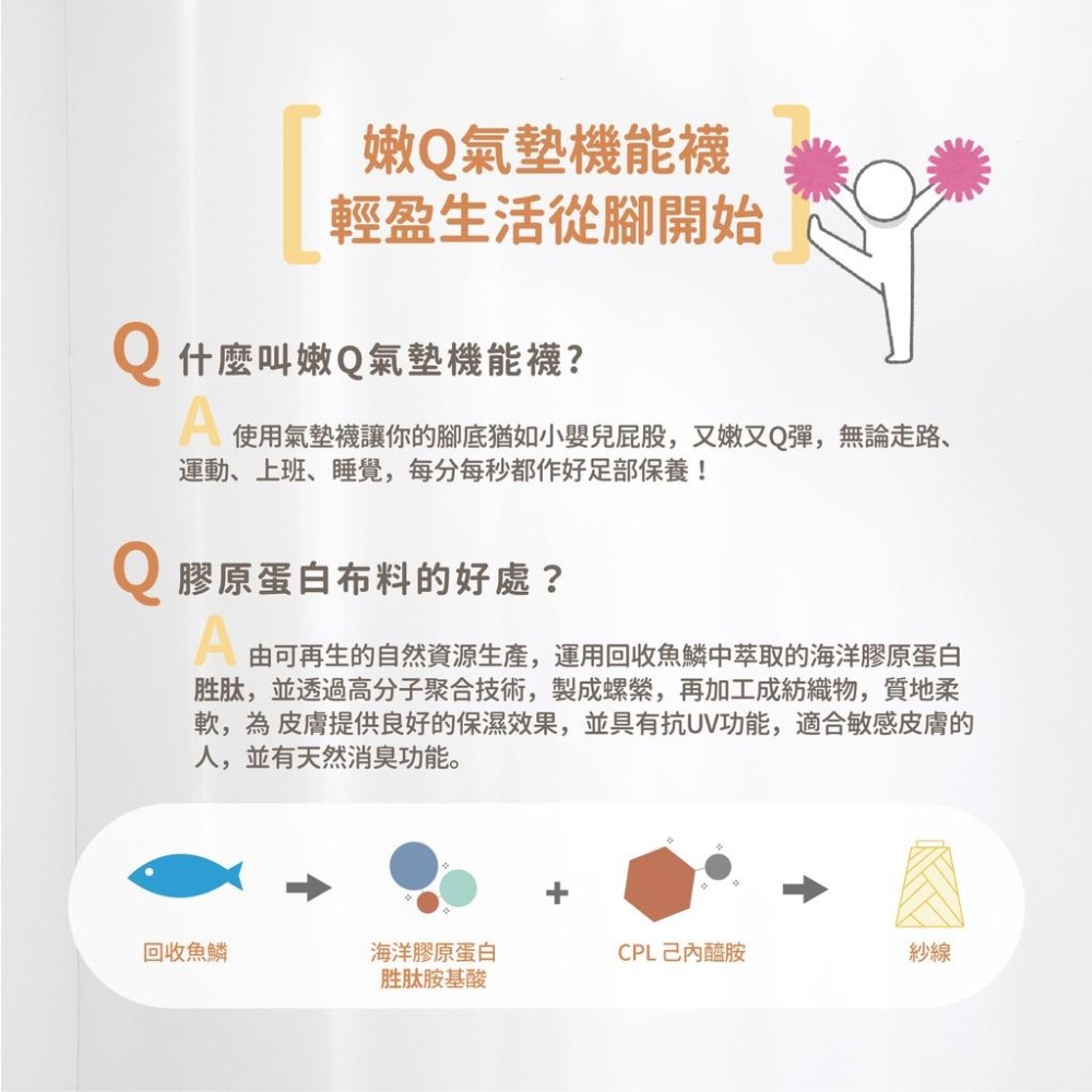 【現貨】MIT台灣製 嫩Q膠原蛋白護足襪 船襪(膠原蛋白/護足襪/專利氣墊/保養保濕/抑菌消臭)-細節圖4