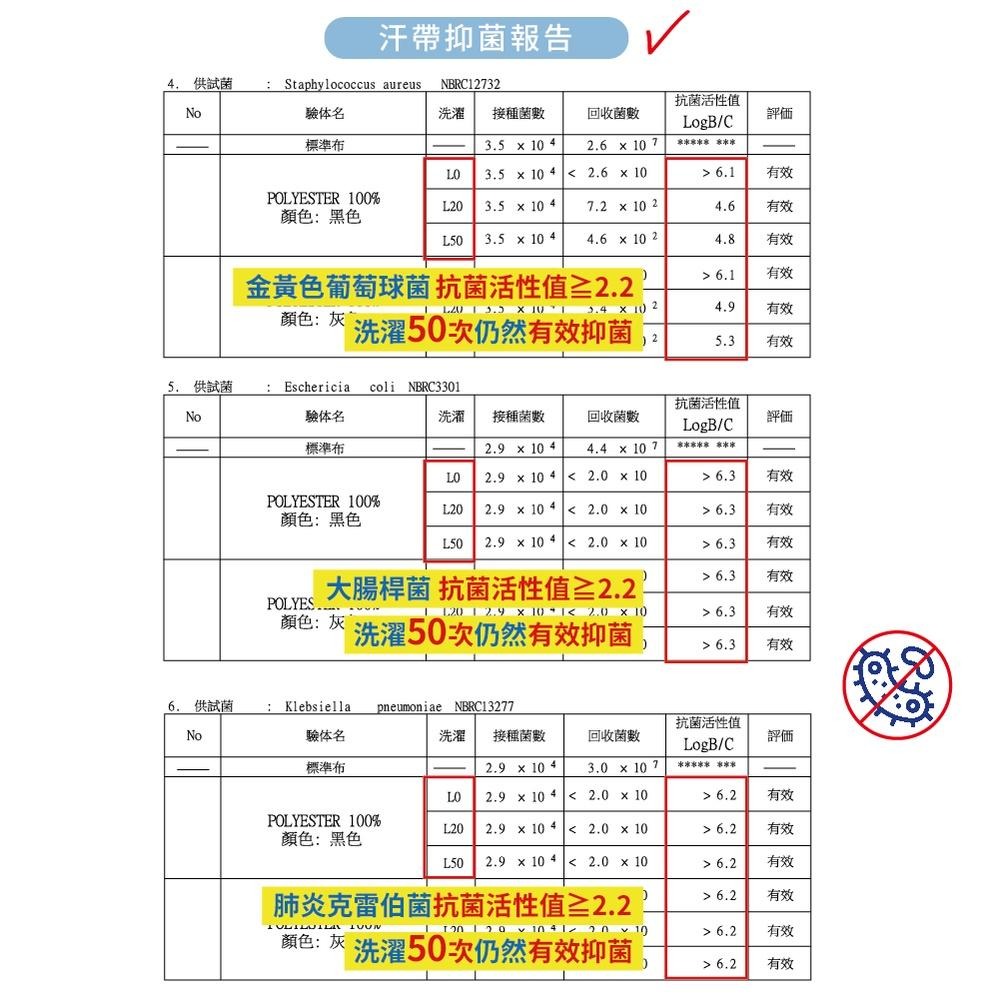 【現貨】MIT台灣製 DR.WOW 可收納漁夫帽-細節圖9