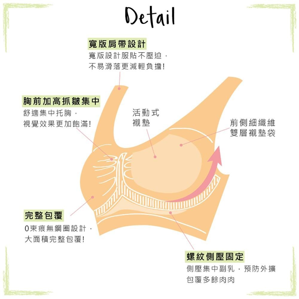 【現貨】MIT台灣製 貝柔 全竹炭0束縛無鋼圈運動內衣 美胸衣 P23950-細節圖7